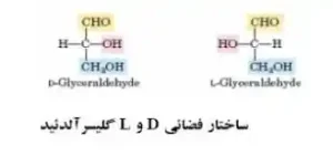 گلیسرآلدئید