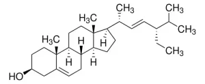 استیگماسترول سیگما